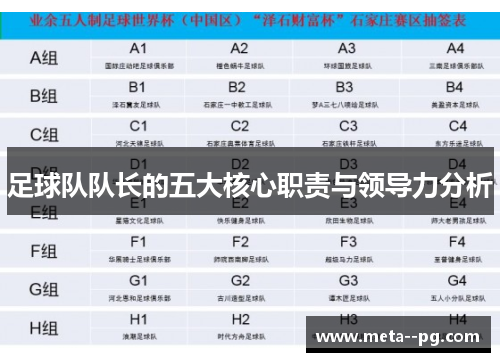 足球队队长的五大核心职责与领导力分析