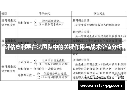 评估奥利塞在法国队中的关键作用与战术价值分析