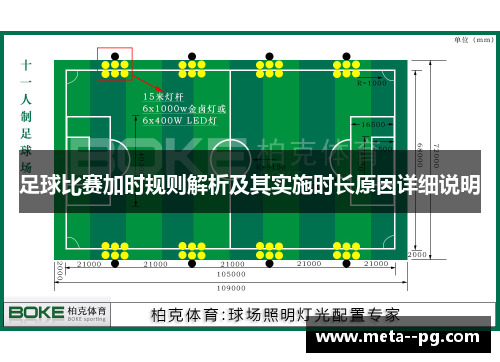 足球比赛加时规则解析及其实施时长原因详细说明