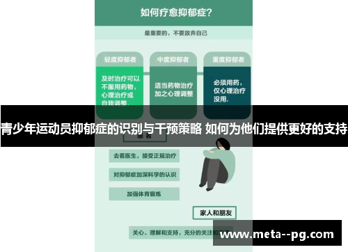 青少年运动员抑郁症的识别与干预策略 如何为他们提供更好的支持 青少年运动员抑郁症的识别与干预策略 如何为他们提供更好的支持