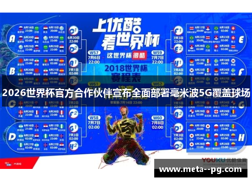 2026世界杯官方合作伙伴宣布全面部署毫米波5G覆盖球场 2026世界杯官方合作伙伴宣布全面部署毫米波5G覆盖球场