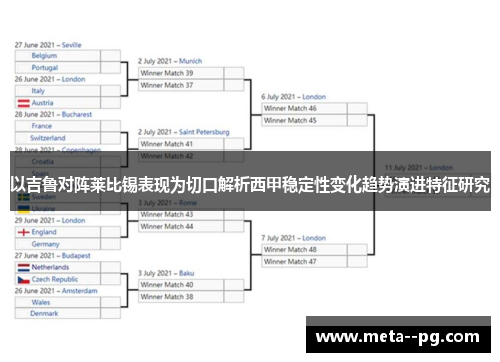 以吉鲁对阵莱比锡表现为切口解析西甲稳定性变化趋势演进特征研究 以吉鲁对阵莱比锡表现为切口解析西甲稳定性变化趋势演进特征研究