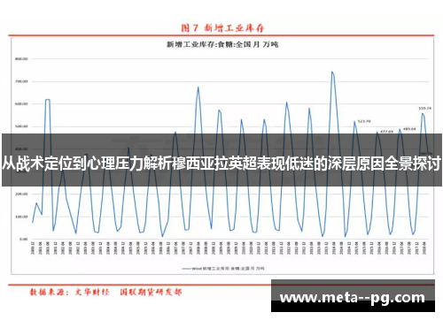 从战术定位到心理压力解析穆西亚拉英超表现低迷的深层原因全景探讨 从战术定位到心理压力解析穆西亚拉英超表现低迷的深层原因全景探讨