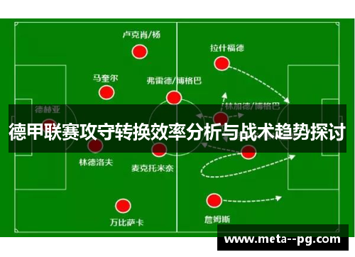 德甲联赛攻守转换效率分析与战术趋势探讨